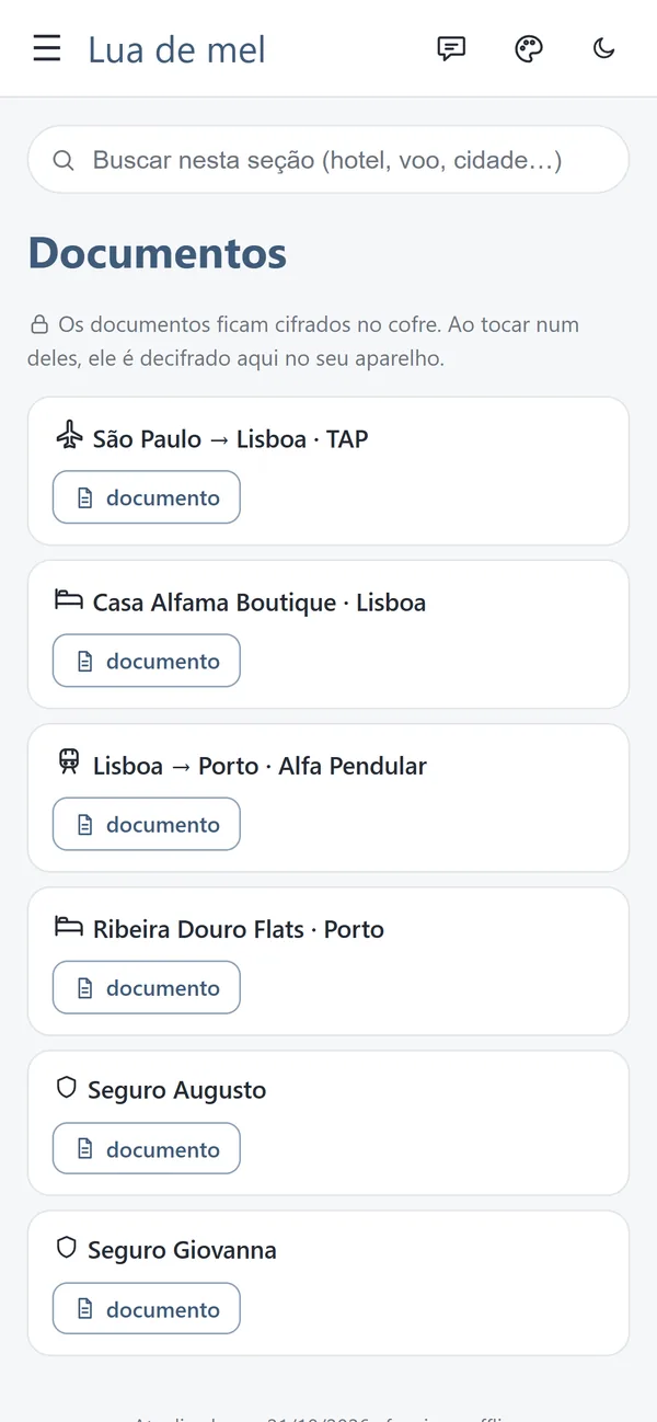 Lista de documentos no cofre: voos, hotéis, trem e seguros.