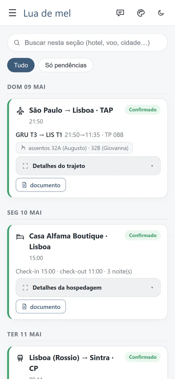 Roteiro dia a dia da viagem.